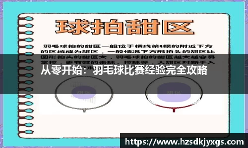 从零开始：羽毛球比赛经验完全攻略
