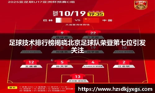 足球技术排行榜揭晓北京足球队荣登第七位引发关注