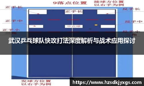 武汉乒乓球队快攻打法深度解析与战术应用探讨