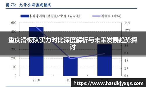 重庆滑板队实力对比深度解析与未来发展趋势探讨