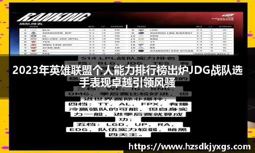 2023年英雄联盟个人能力排行榜出炉JDG战队选手表现卓越引领风骚