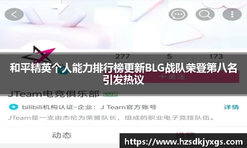 和平精英个人能力排行榜更新BLG战队荣登第八名引发热议