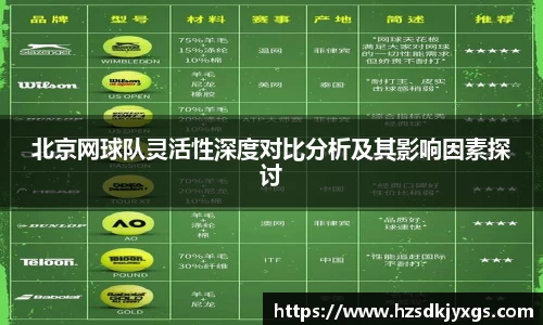 北京网球队灵活性深度对比分析及其影响因素探讨