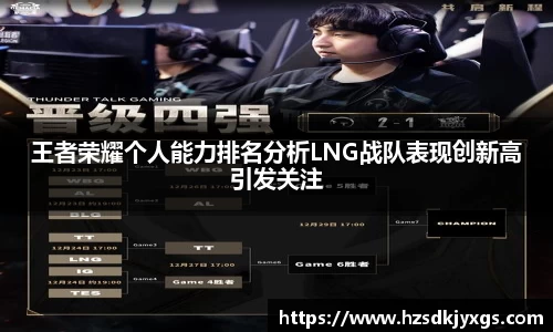 王者荣耀个人能力排名分析LNG战队表现创新高引发关注