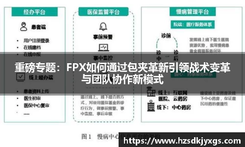重磅专题：FPX如何通过包夹革新引领战术变革与团队协作新模式