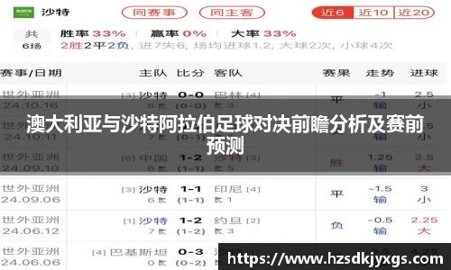 澳大利亚与沙特阿拉伯足球对决前瞻分析及赛前预测
